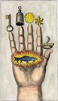 Image result for Spiritual Alchemy Symbols