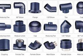 Image result for Jenis Plug PVC