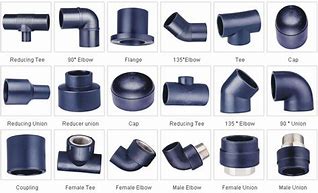 Image result for PVC Plumbing Pipe Fittings