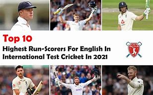 Image result for Highest Run Scorers in Test Cricket