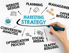 Image result for Digital Marketing New Strategy