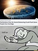 Image result for Earth Is Off Its Axis Memes