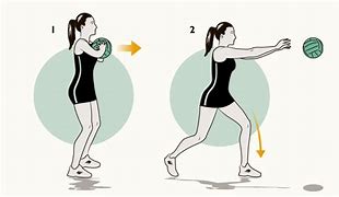 Image result for Chest Pass Technique Netball