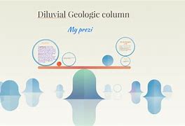 Image result for diluvial