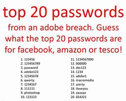 Image result for Best Passwords