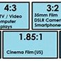 Image result for Screen Size Examples