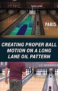 Image result for The 4 Lane Patterns for the US Open