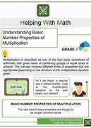Image result for Multiplying Functions