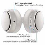 Image result for Panasonic Ambient Headphones