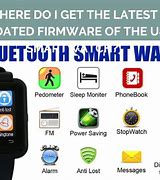 Image result for Cheap Smartwatch Modded Firmware