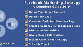 Image result for Facebook Marketing Strategy