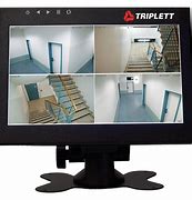 Image result for Computer Monitor Security Screen