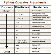 Image result for X Chart by Operator