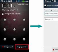 Image result for Unlock Android Phone with Google Account
