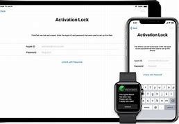 Image result for iPhone iCloud Locked Meaning