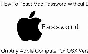 Image result for Reset Mac Password