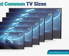 Image result for TV Size Comparison Chart