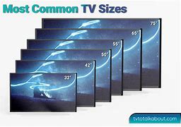 Image result for 32 Inch TV Size Comparison