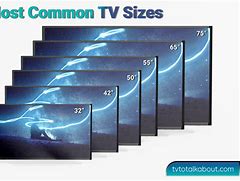 Image result for TV Sizes in Italy