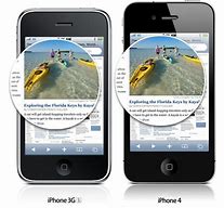 Image result for iPhone Retina Display