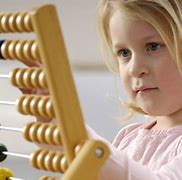 Image result for Information About Abacus