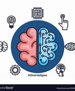 Image result for Human Brain and Artificial Intelligence