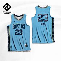 Image result for Derrick Rose Memphis Grizzlies