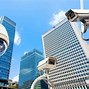 Image result for Business Security Camera Systems