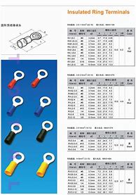 Image result for Conector LC Strip Lengths