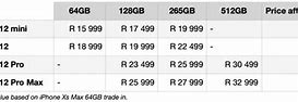 Image result for iPhone 12 Pro Max Price in SA