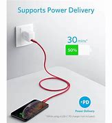 Image result for USBC Port Charger