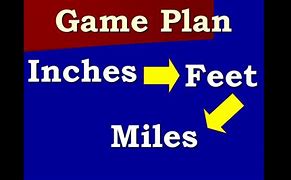 Image result for Inches to Miles