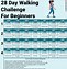 Image result for 28 Day Walking Plan for Weight Loss