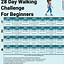 Image result for Fast Weight Loss Indoors Walking Plan