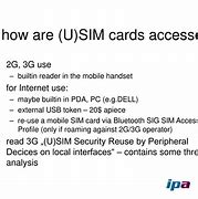 Image result for 2G Sim Card