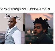 Image result for iPhone vs Android Meme