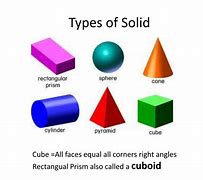 Image result for Solid Things Different Shapes