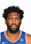 Image result for Joel Embiid Injury