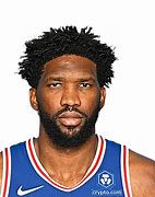Image result for Joel Embiid Funny