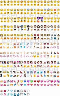 Image result for iPhone Emojis On Samsung