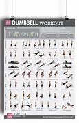 Image result for Women Dumbbell Workout Chart