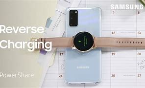 Image result for samsung galaxy siii charging