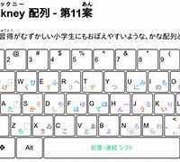 Image result for Japan Keyboard Layout