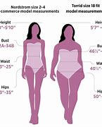 Image result for Size 14 Women