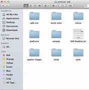 Image result for SDK Directory