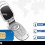 Image result for Mini Sim Card Vector