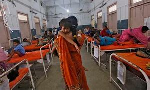 Image result for India Health Care