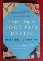 Image result for Foot Pain