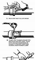 Image result for Saddle Connection to Clay Pipe
