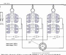 Image result for Variable Speed Pumped Storage Hitachi Coil Ending Support